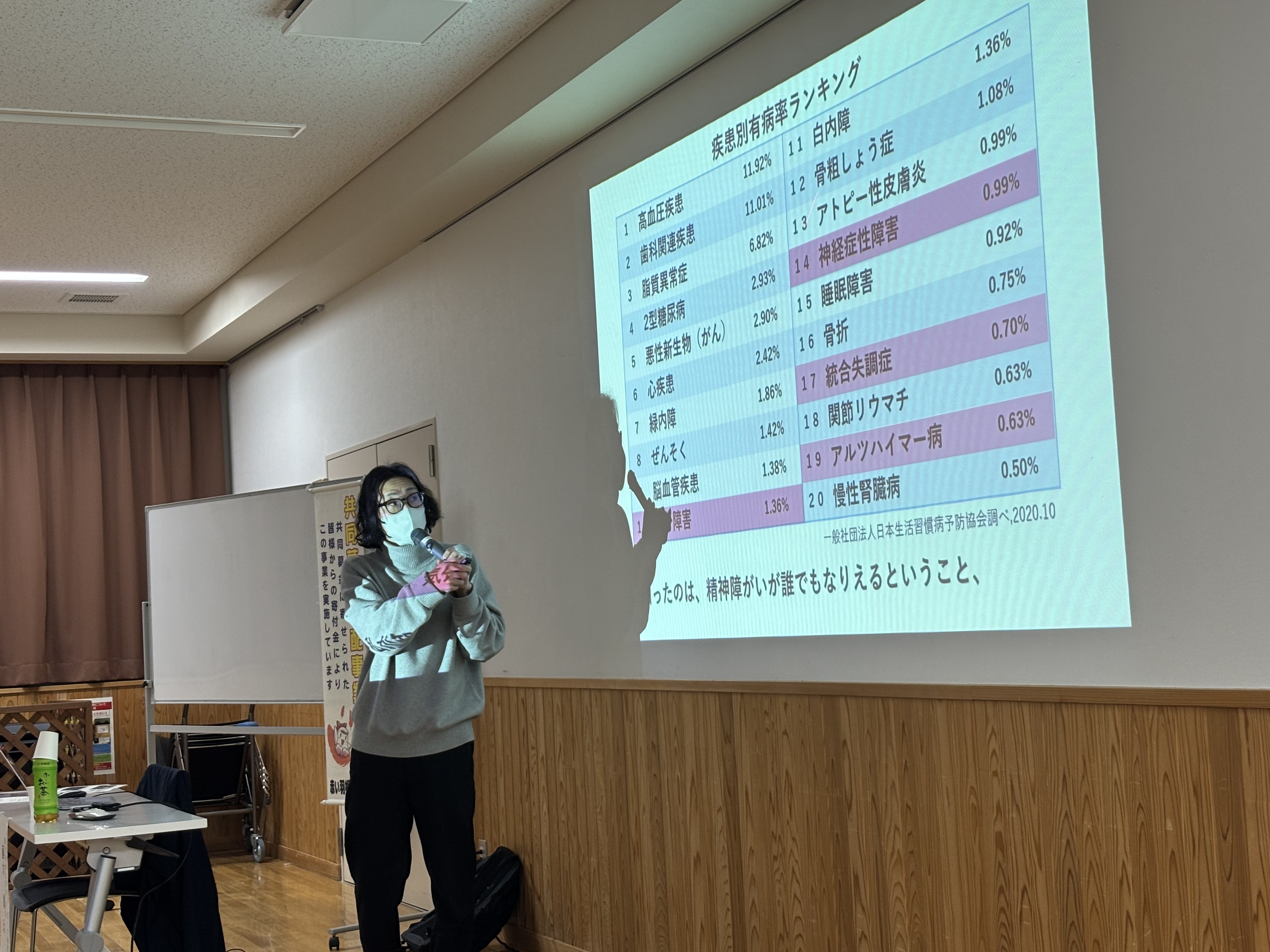 こころを大切にする関わりを学びました～地域の福祉力アップ講座（第4回）～